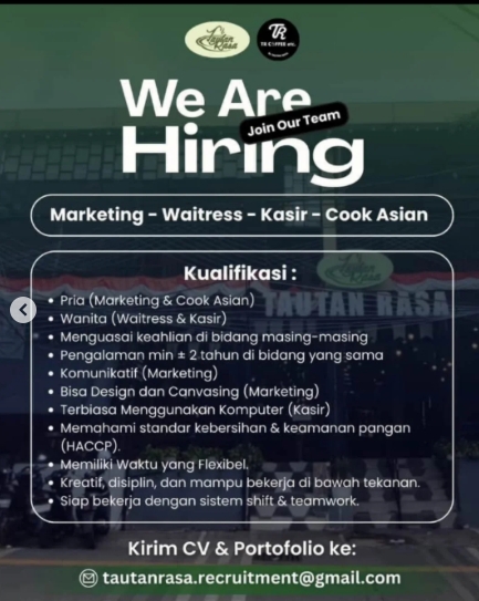 Loker Kasir