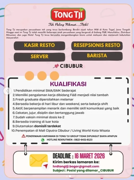 Loker Resepsionis resto