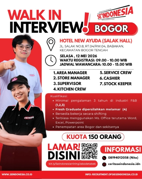 Loker Store Manager