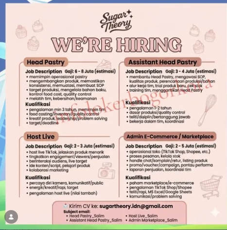 Loker Assistant head pastry