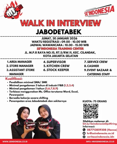 Loker Store manager