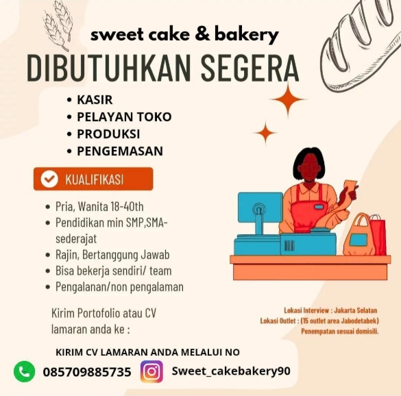 Loker Produksi