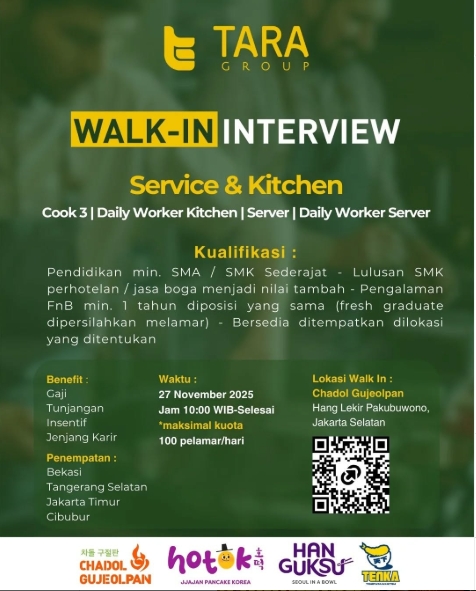 Loker Daily worker kitchen