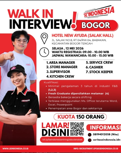 Loker Supervisor