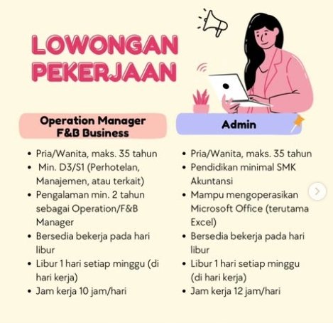 Loker Operation & F&B Manager