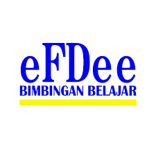 Loker GURU